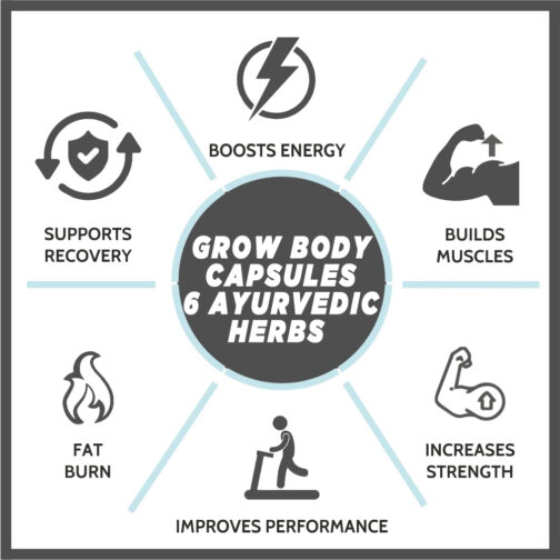 grow boody capsule